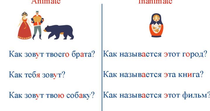 ЗВАТЬ vs. НАЗЫВАТЬСЯ